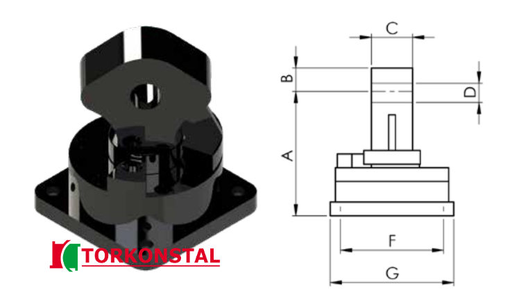 Wymiary rotatora mechanicznego RM 4.F